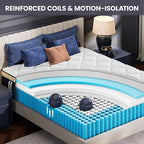 Full Mattress 12 Inch - Hotel Collection Hybrid Mattresses with Back & Hip Support for Deep Sleep, Fiberglass-Free, CertiPUR-US Certified,100-Night Trial