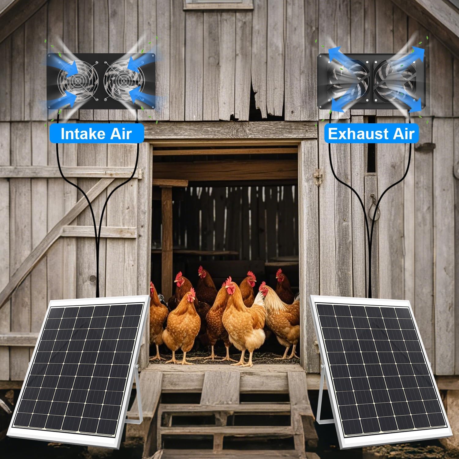 25W Solar Powered Dual Metal Shell Fan Kit, IPX7 Waterproof Monocrystalline Solar Panel Intake Exhaust Fans for Chicken Coops, Greenhouses, Sheds, Dog Houses, and Windows Ventilation and Plug & Play