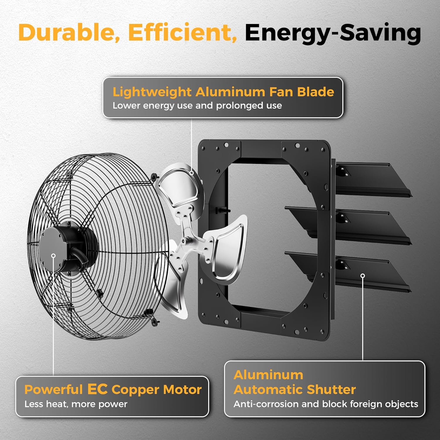 14 Inch EC Motor Shutter Exhaust Fan, 6 Inch Large Touchscreen Controller for Temp Humidity and Speed Control, 10-Speed Wall Mount Fan for Attic, Greenhouse, Garage, Chicken Coop Ventilation