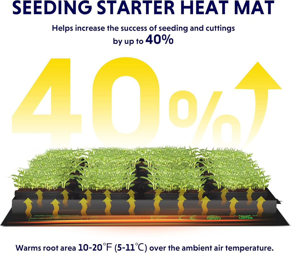 iPower Durable Waterproof Seedling Heat Mat 10"x20.75", Warm Hydroponic Heating Pad for Germination, Indoor Gardening, Greenhouse