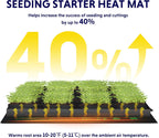 iPower Durable Waterproof Seedling Heat Mat 10"x20.75", Warm Hydroponic Heating Pad for Germination, Indoor Gardening, Greenhouse