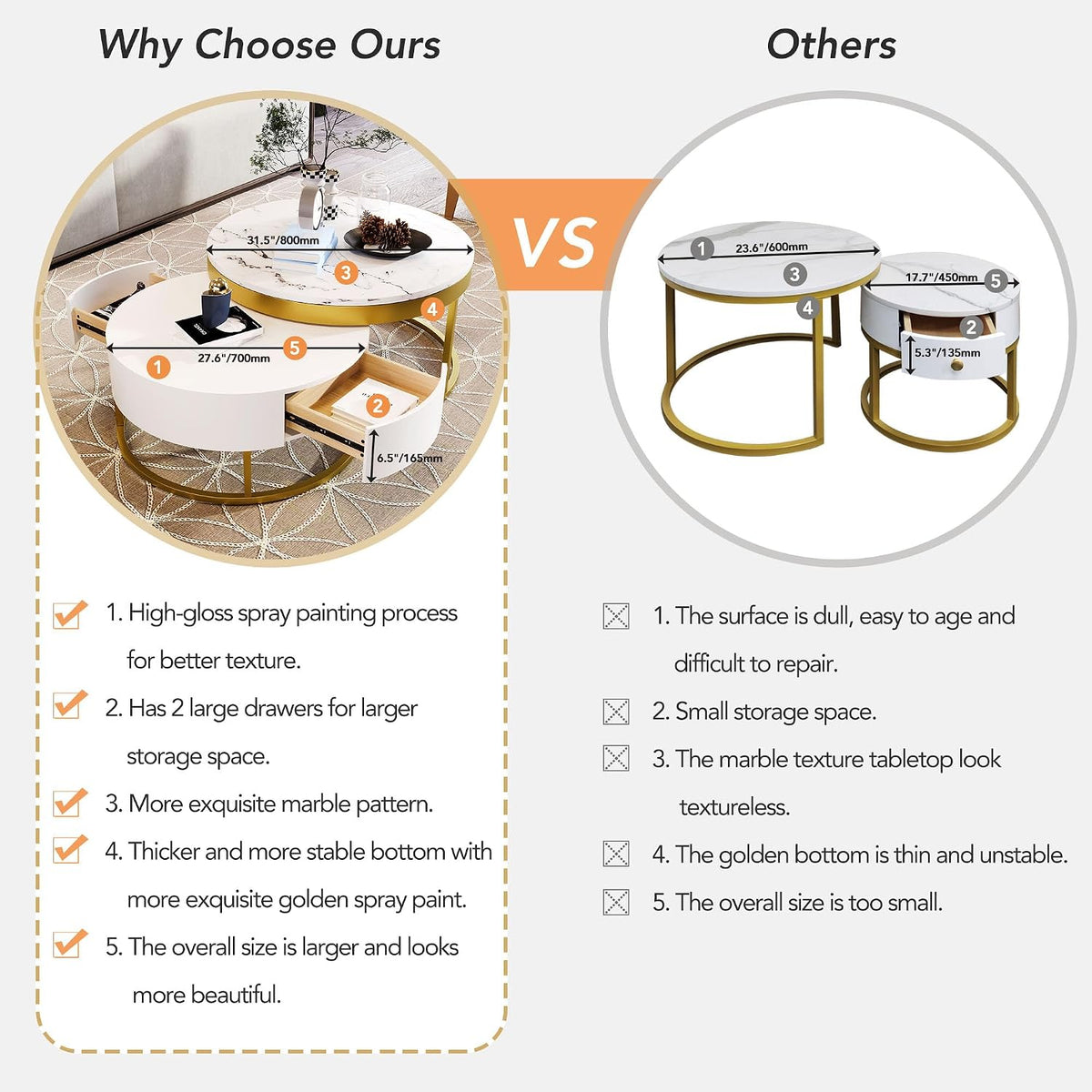 32" Space Saving Nesting End Table, Nesting End Tables with Storage Drawers, Coffee Table Set with Sleek Modern Design for Versatile Home Usage, Golden+White
