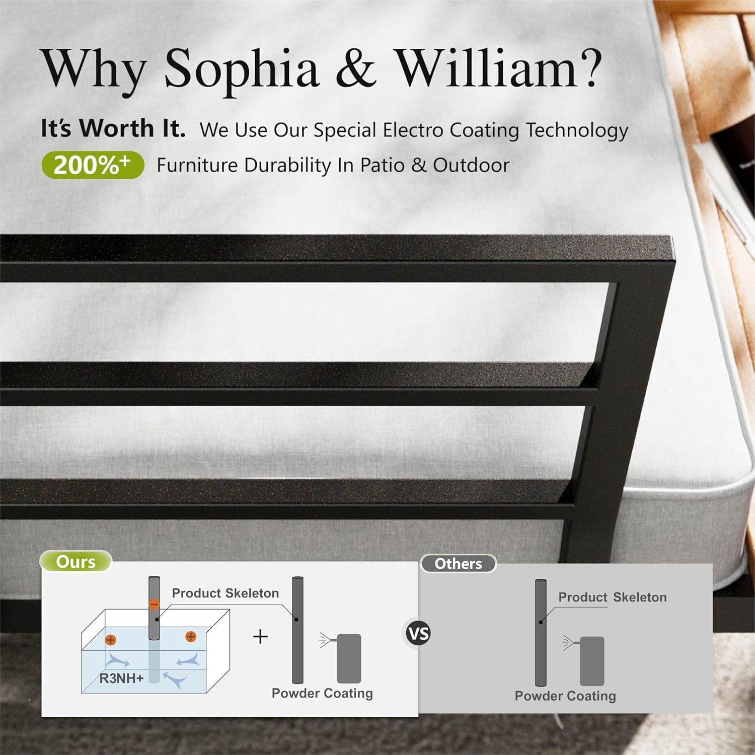Sophia & William 7 Piece Metal Outdoor Sectional Sofa with Cushion, Patio Furniture Set with 4 x Single Sofa with Side Table, 2 x Coffee Table, Modern L-Shape Outdoor Couch for Deck Garden Backyard