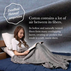 FULI 100% Cotton Zippered Futon Cover, Shikibuton, Queen, Dark Gray | Japanese Futon Mattress Cover, Made in Japan, full zipper closure, breathable and absorbent, machine washable