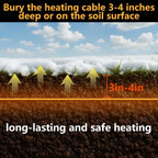 Adnee 59Ft Thermostatic Soil Heating Cable,Rubber Heating Warming Cable with Thermostat and Ground Stakes,Plant Soil Heater Cable for Cold Frame,Graden,Greenhouse Seed Grow