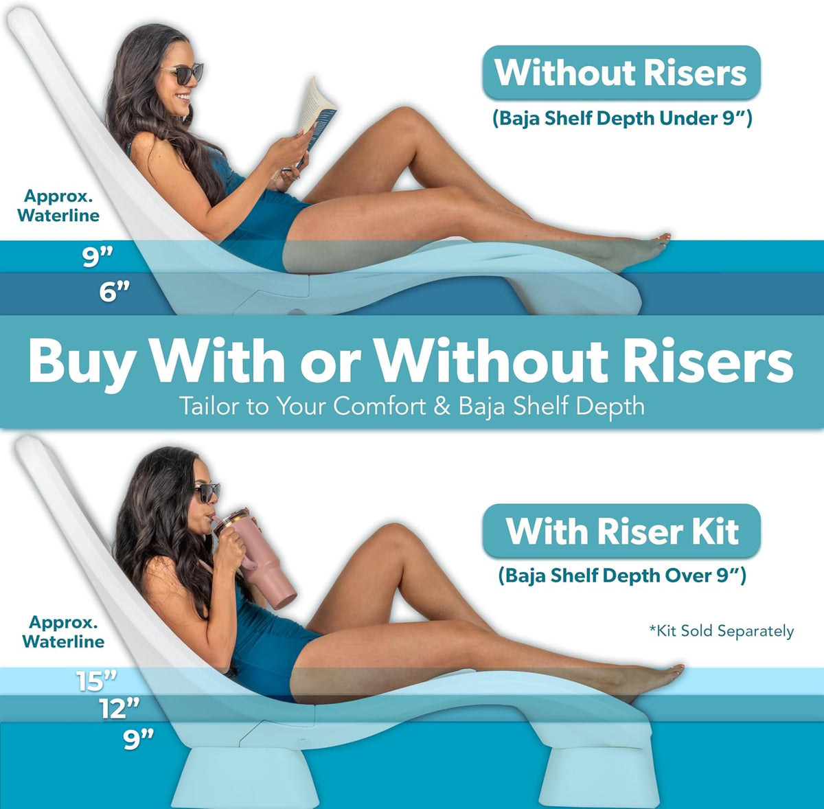 Coast Modern in Pool Lounge Chair - Waterproof & Weighted Chaise Lounger - Outdoor Pool Furniture for Patio or in Baja Shelf