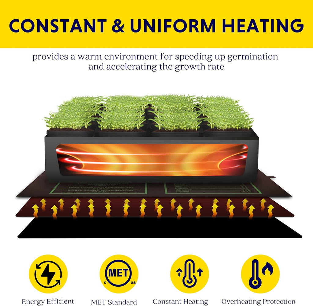 iPower 20"x20.75" Seedling Heat Mat with Built-in Temperature Controller, MET Certified Waterproof Plant Heating Pad, for Germination, Breeding, Brewing