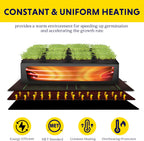 iPower 20"x20.75" Seedling Heat Mat with Built-in Temperature Controller, MET Certified Waterproof Plant Heating Pad, for Germination, Breeding, Brewing
