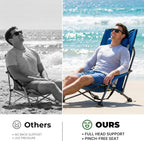 Beach Chairs for Adults Blue 1 Pack | High Back, Low Profile, 22.5'' Wide, Headrest, Breathable Mesh, Portable, Outdoor, Beach, Concert