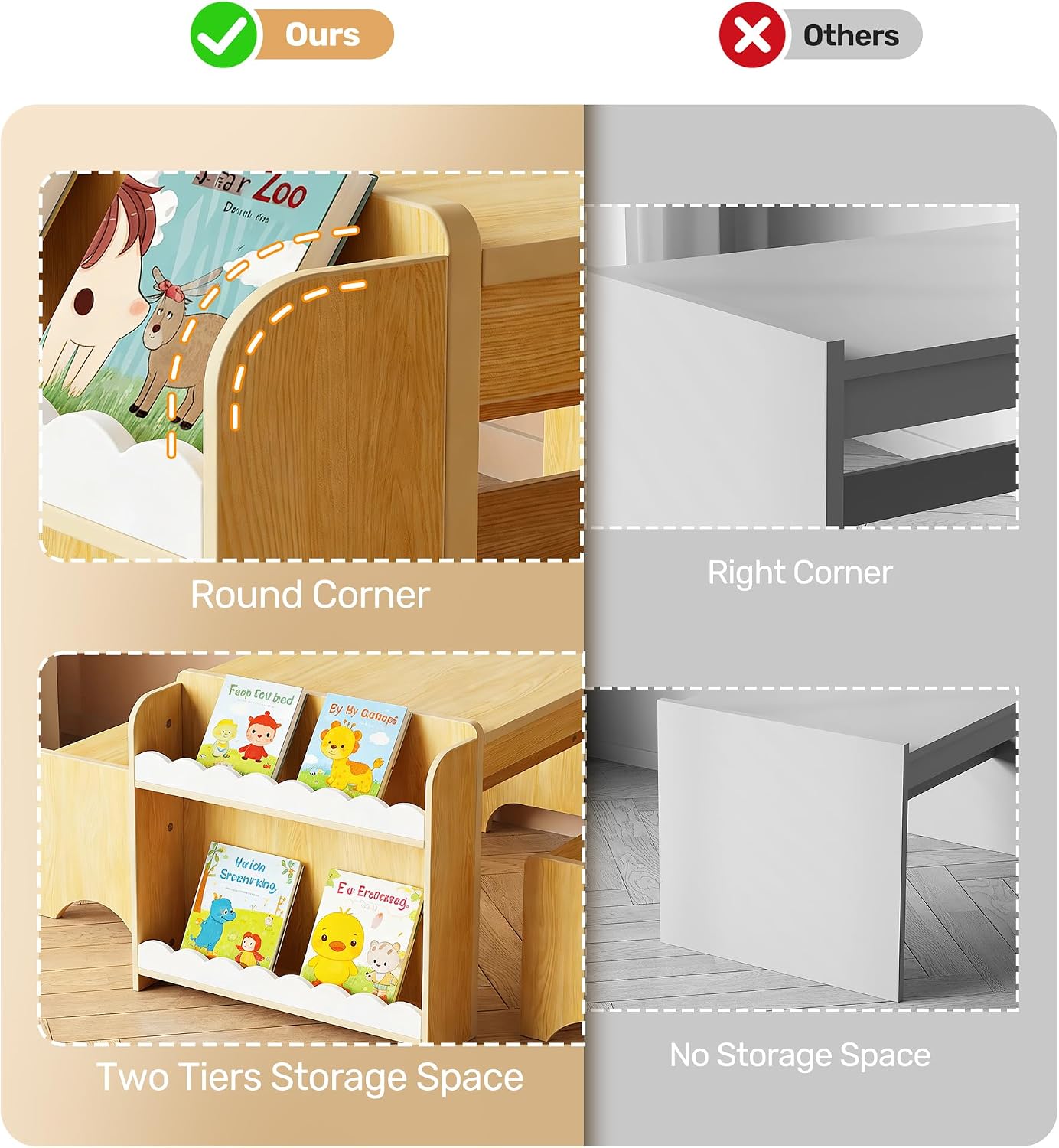Xilingol Montessori Kids Table and Bench Set with Storage, Wooden Toddler Desk and Chairs Set, Indoor Activity Craft Table for Playroom, Boys, Girls (Natural)