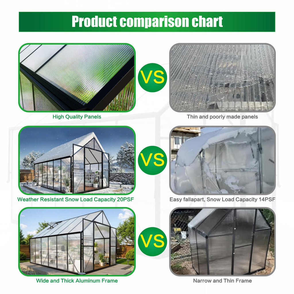 8x12 FT Greenhouse for Outdoors, Polycarbonate Green House with Adjustable Roof Vent and Rain Gutter, Aluminum Large Walk-in Greenhouse with Quick Setup Structure for Outside Garden Backyard Patio