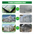 8x12 FT Greenhouse for Outdoors, Polycarbonate Green House with Adjustable Roof Vent and Rain Gutter, Aluminum Large Walk-in Greenhouse with Quick Setup Structure for Outside Garden Backyard Patio