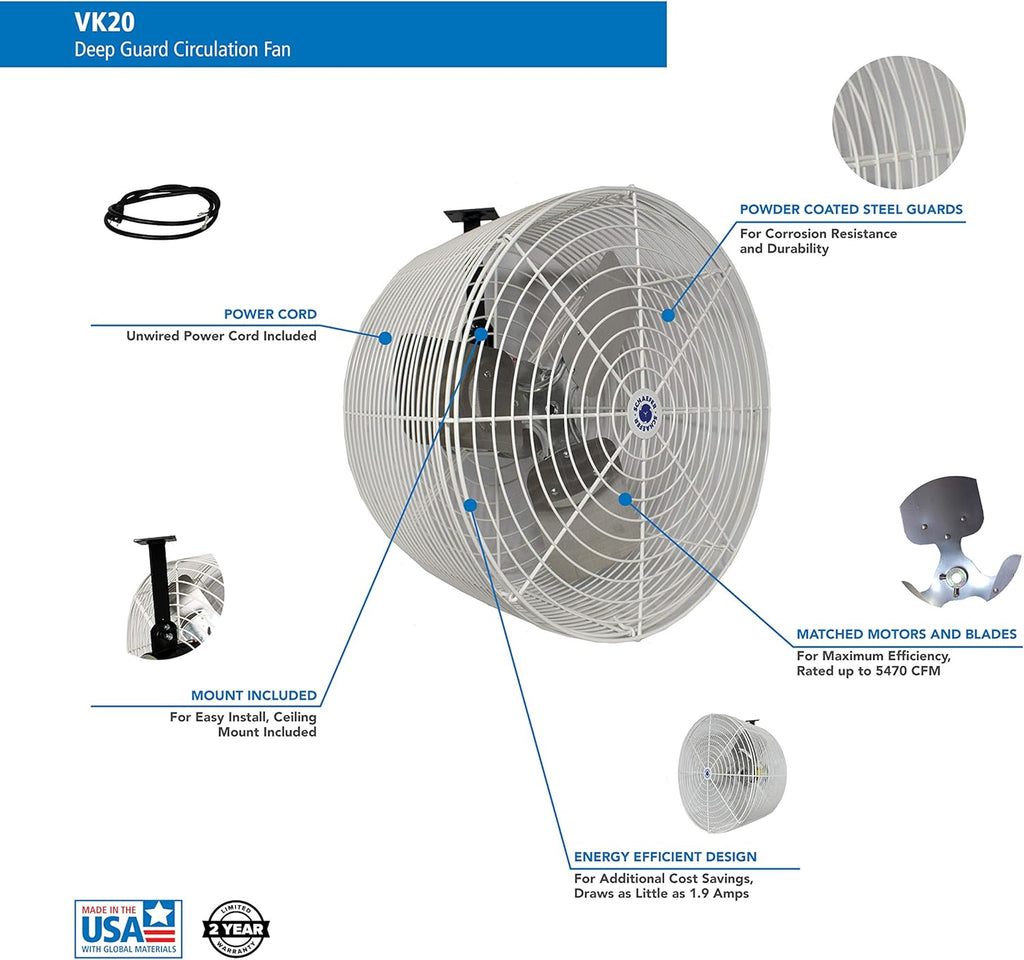 Schaefer Versa-Kool Air Greenhouse Circulation Fan - 12 Inch., 5,473 CFM, 1/3 HP, 115/230 Volt, Model# VK20
