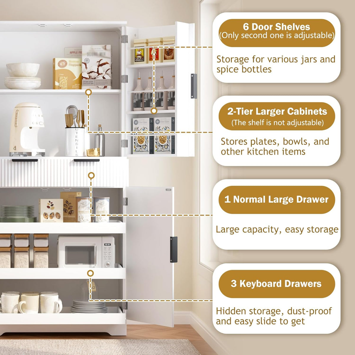 Modern Kitchen Pantry Cabinet, 71" Height Tall Freestanding Cupboard with a Drawer,3 Sliding Rack,6 Hanging Shelves,Fluted Kitchen Organizer Storage Cabinet for Dining Room Living Room (White-1)