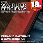 K&N Engine Air Filter: Long Life 18,000 Mile Replacement Air Filter: Compatible with 2010-2019 Jeep/Dodge SUV V6/V8 (Grand Cherokee, Durango), KNA-2457