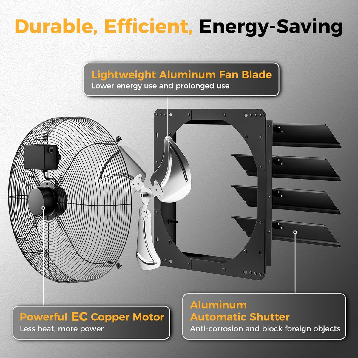 18 Inch EC Motor Shutter Exhaust Fan, 6 Inch Large Touchscreen Controller for Temp Humidity and Speed Control, 10-Speed Wall Mount Fan for Attic, Greenhouse, Garage, Chicken Coop Ventilation