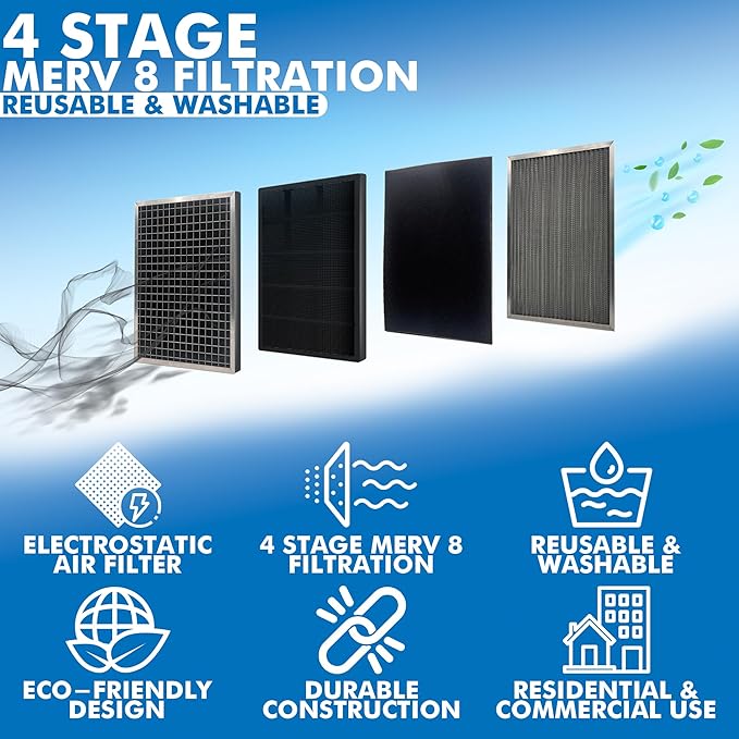 24x24x1 Electro-static Air Filter (1-Ct) AC Furnace Filter, Reusable & Washable 4-Stage Electrostatic Filter for Residential and Commerical HVAC (Actual Size: 23.75 x 23.75 x 0.75 Inches)