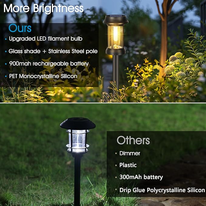 Solar Pathway Lights, 8 Pack Glass Solar Lights Outdoor, Solar Stake Lights Landscape Lighting for Outside Path Walkway Driveway Sidewalk Lawn Yard Garden Decor