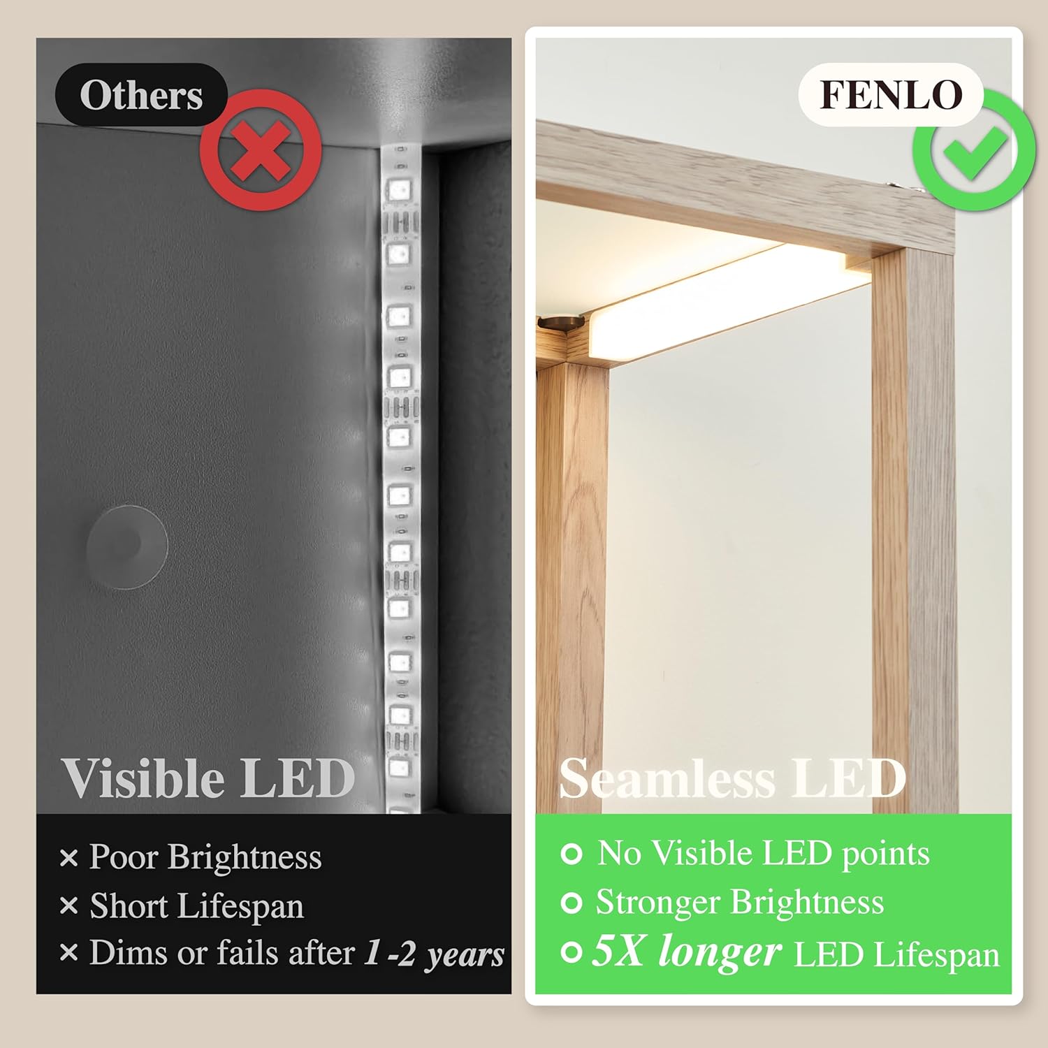 FENLO Fantasy Plus 66" Luxury Glass Display Shelf, Rustic Wood | Dimmable LED Floor Lamps, Curio Cabinet with Bookshelf, Sturdy Shelves, For Bedroom