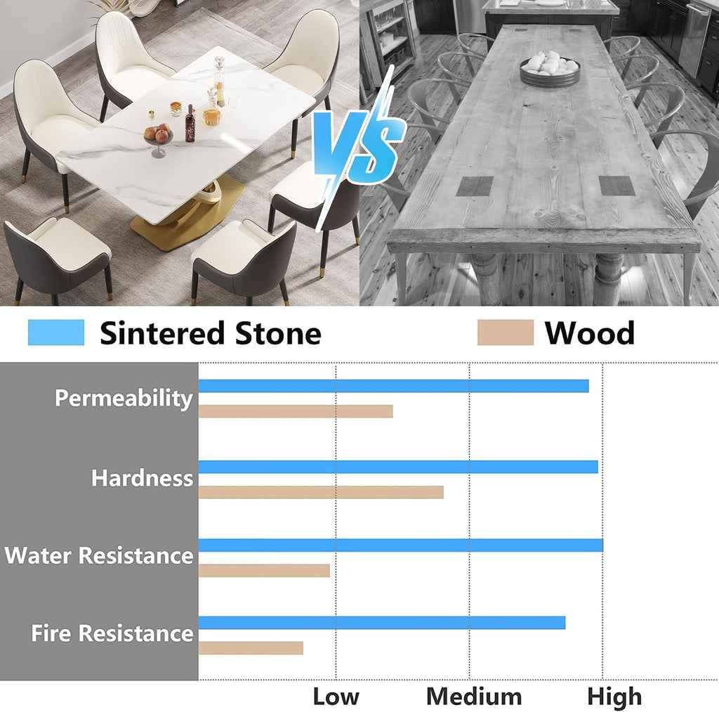 Montary Artificial Marble Dining Table, Modern 63”Sintered Stone Dining Table for 4-6 Seat, White Rectangle Dining Room Table with Gold Double-Ring Stainless Steel Base (Only Table)