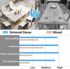 Montary Artificial Marble Dining Table, Modern 63”Sintered Stone Dining Table for 4-6 Seat, White Rectangle Dining Room Table with Gold Double-Ring Stainless Steel Base (Only Table)