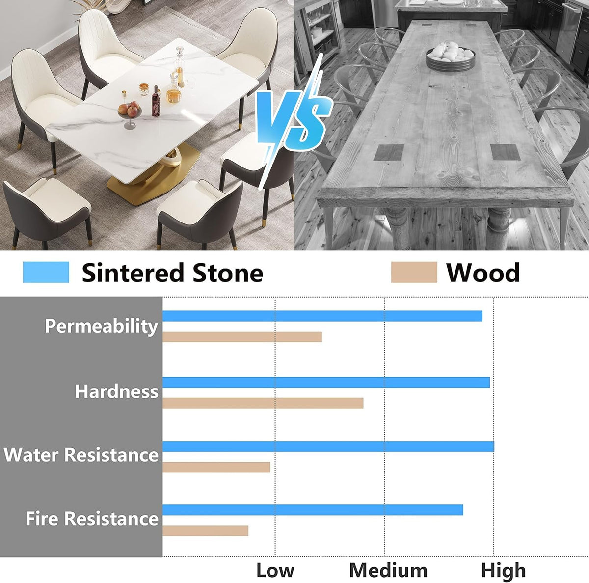 Montary Artificial Marble Dining Table, Modern 63”Sintered Stone Dining Table for 4-6 Seat, White Rectangle Dining Room Table with Gold Double-Ring Stainless Steel Base (Only Table)