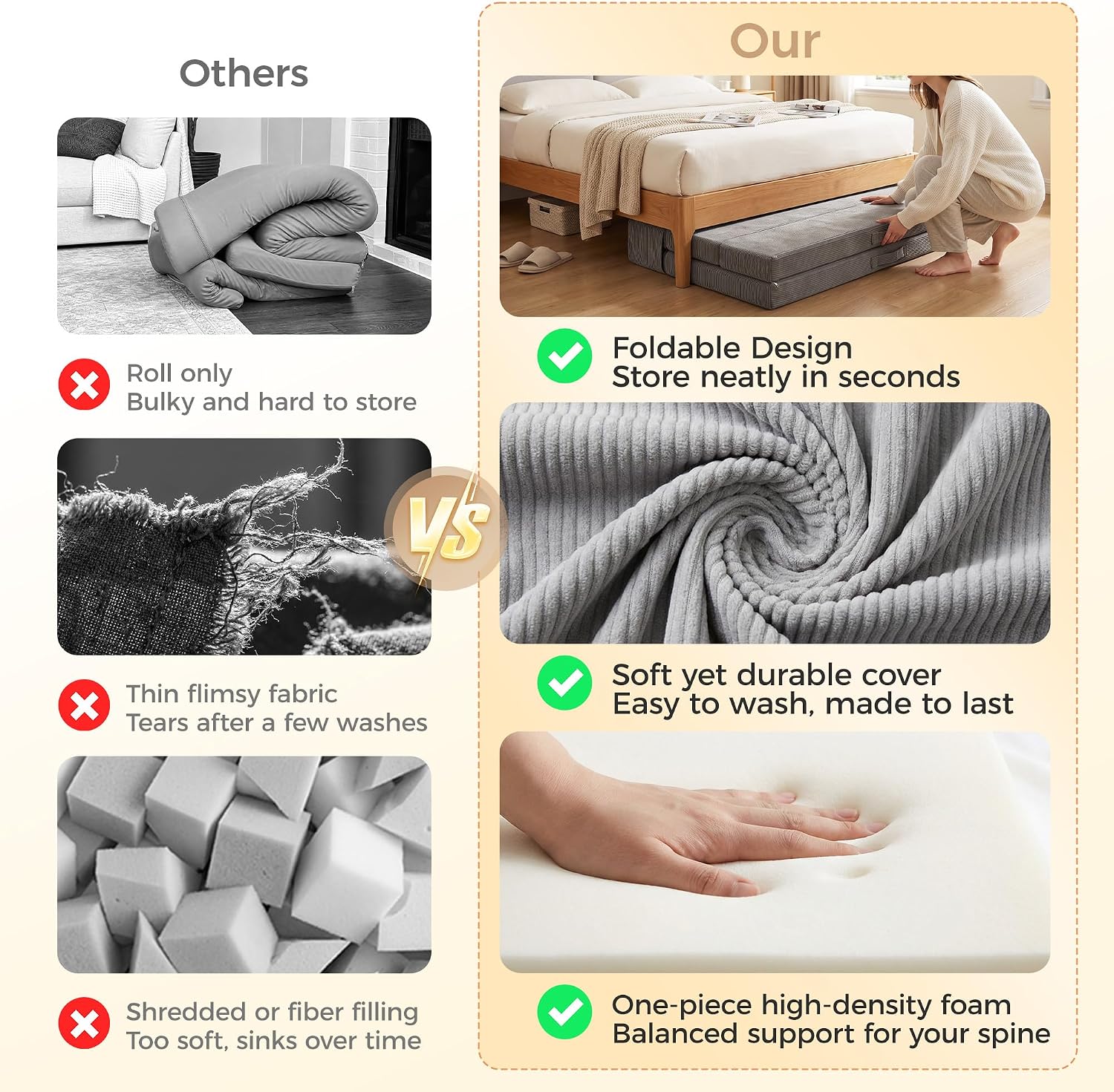 Tri-Fold Futon Mattress, Foldable Japanese Floor Sleep Mattress, High-Density Foam Tatami Bed Mat with Corduroy Cover, Floor Bed Mat for Couples, Guest Use (Charcoal Gray,Queen)