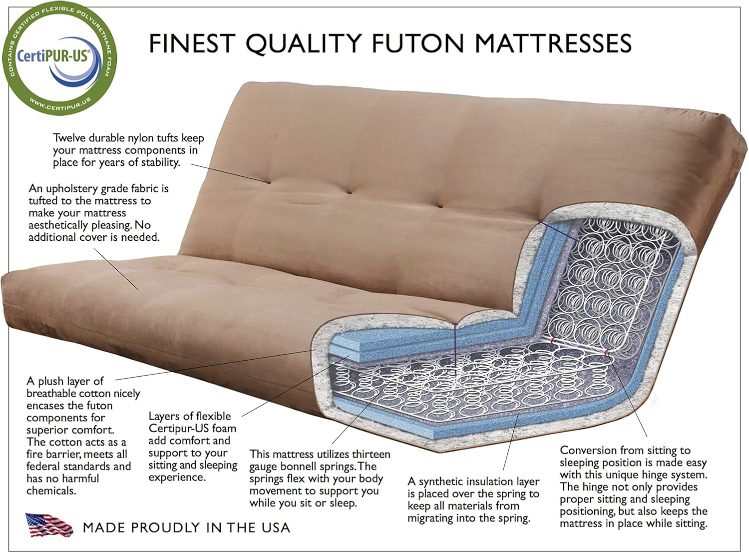Kodiak Furniture Monterey Futon Set, No Drawers, with Butternut Base and Oregon Trail Saddle Mattress