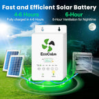 14" Solar Exhaust Fan for Greenhouse with Battery and Adjustable Thermostat, Attic Fans for Garage and Shed with 2PCS 30W Bifacial Solar Panels