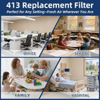 3 Pack 413 Replacement Air Filter, MERV 13,Actual Size: 16"x28"x4", Nominal Size: 16x25x4, HVAC Furnace Filter, Compatible with AprilAire Models 4400, 3413, 2416, 2413, 1610, 1413
