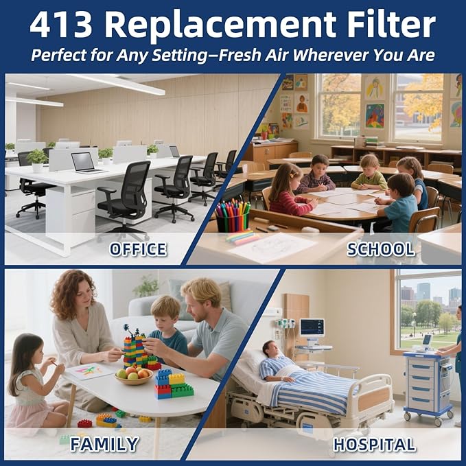 3 Pack 413 Replacement Air Filter, MERV 13,Actual Size: 16"x28"x4", Nominal Size: 16x25x4, HVAC Furnace Filter, Compatible with AprilAire Models 4400, 3413, 2416, 2413, 1610, 1413