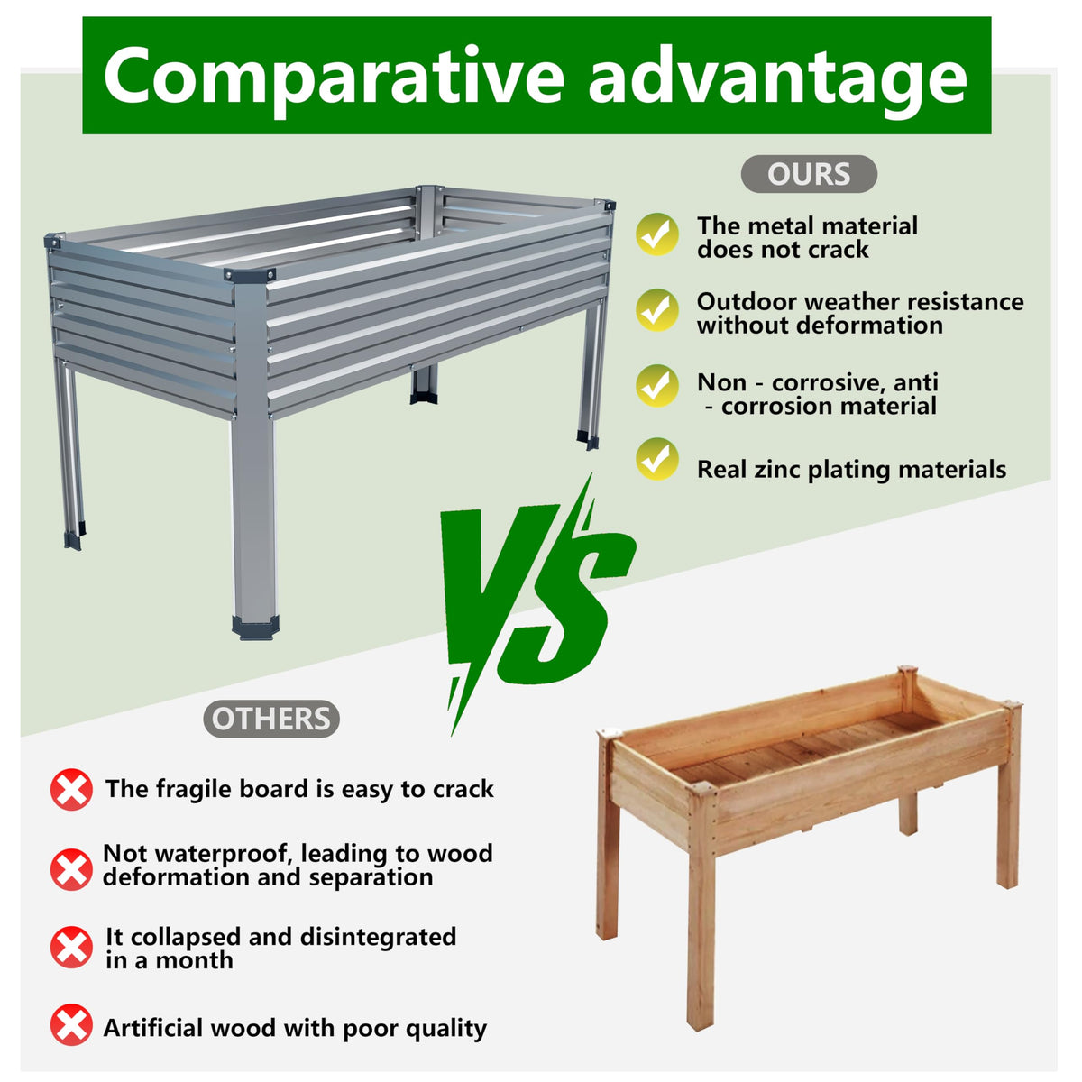 DIIYIV Galvanized Raised Garden Bed with Legs,2PCS 48×24×30in Elevated Planter Box for Backyard,Outdoor Garden, Patio, Balcony, 350lb Capacity,Silver
