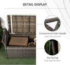 27 Gallon Patio Wicker Storage Bench, Outdoor PE Rattan Patio Furniture, 2 in 1 Large Capacity Rectangle Garden Storage Box with Handles and Cushion, Cream White