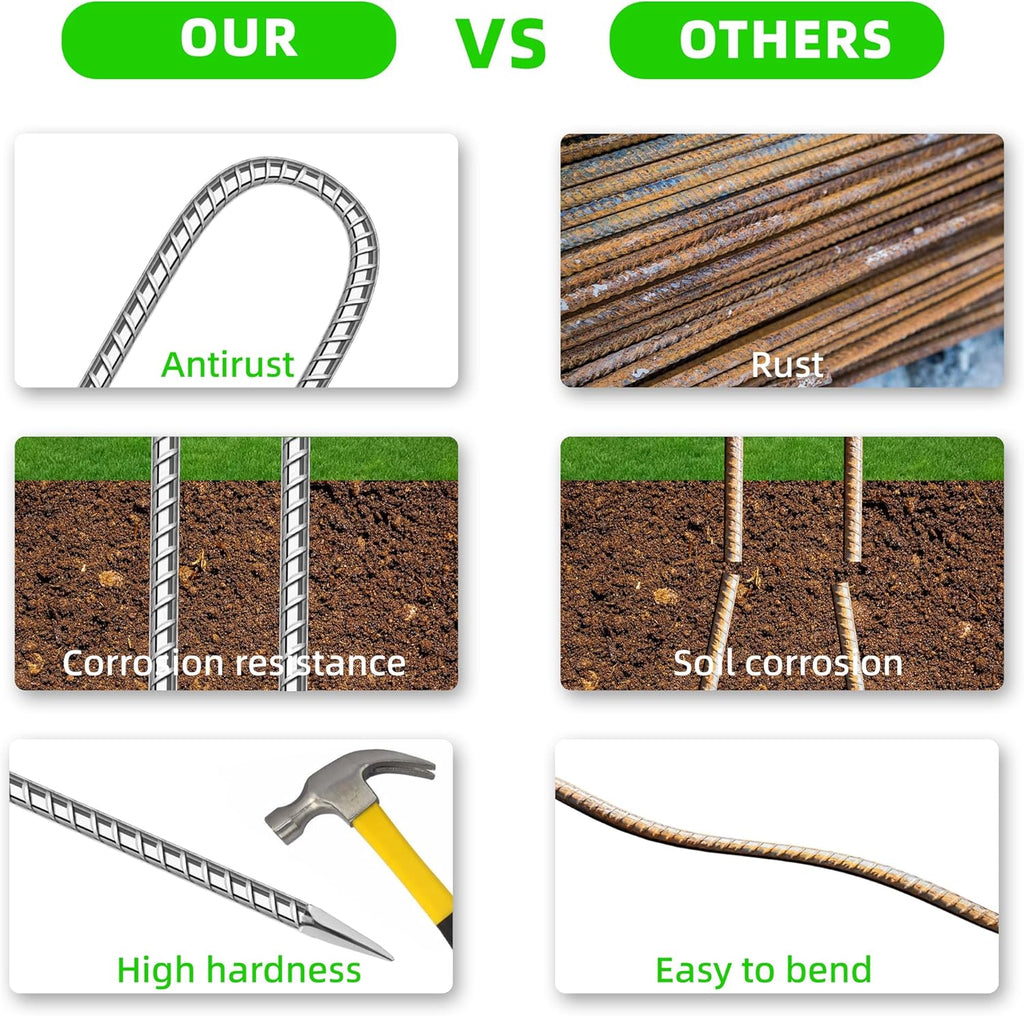 11 Pack Ground Garden Rebar Stakes Rebar 12 Inch Anti-Rust Galvanized Steel U Shape Hook Heavy Duty Ground Anchors for Tents, Position Kits,Fences, and Trampolines Landscape Fabric