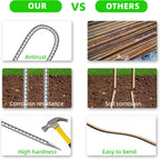 11 Pack Ground Garden Rebar Stakes Rebar 12 Inch Anti-Rust Galvanized Steel U Shape Hook Heavy Duty Ground Anchors for Tents, Position Kits,Fences, and Trampolines Landscape Fabric
