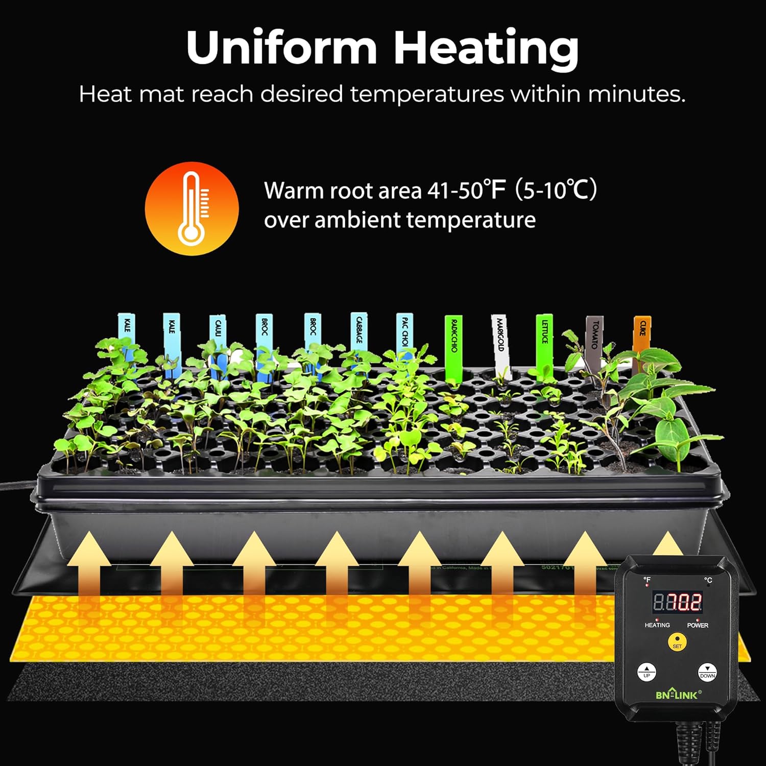 BN-LINK Seedling Heat Mat Heating Pad 20" x 20.75" with Digital Thermostat Controller Combo Set Waterproof for Indoor Seed Starting and Plant Germination