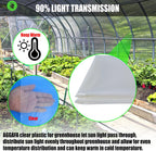 6 mil (10ft x 15ft) 100% Virgin Material. 5Layers Advanced Extrusion Technology for UV Protection, Anti-drip, Anti-Fog, Thermal and Strength. 4Years Lifetime UV Resistant Greenhouse Plastic