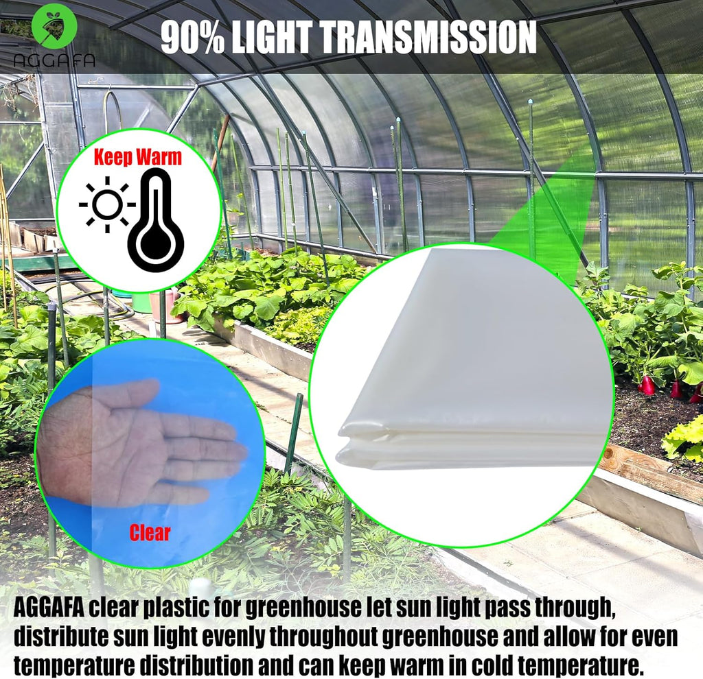 6 mil (8ft x 25ft) 100% Virgin Material. 5Layers Advanced Extrusion Technology for UV Protection, Anti-drip, Anti-Fog, Thermal and Strength. 4Years Lifetime UV Resistant Greenhouse Plastic