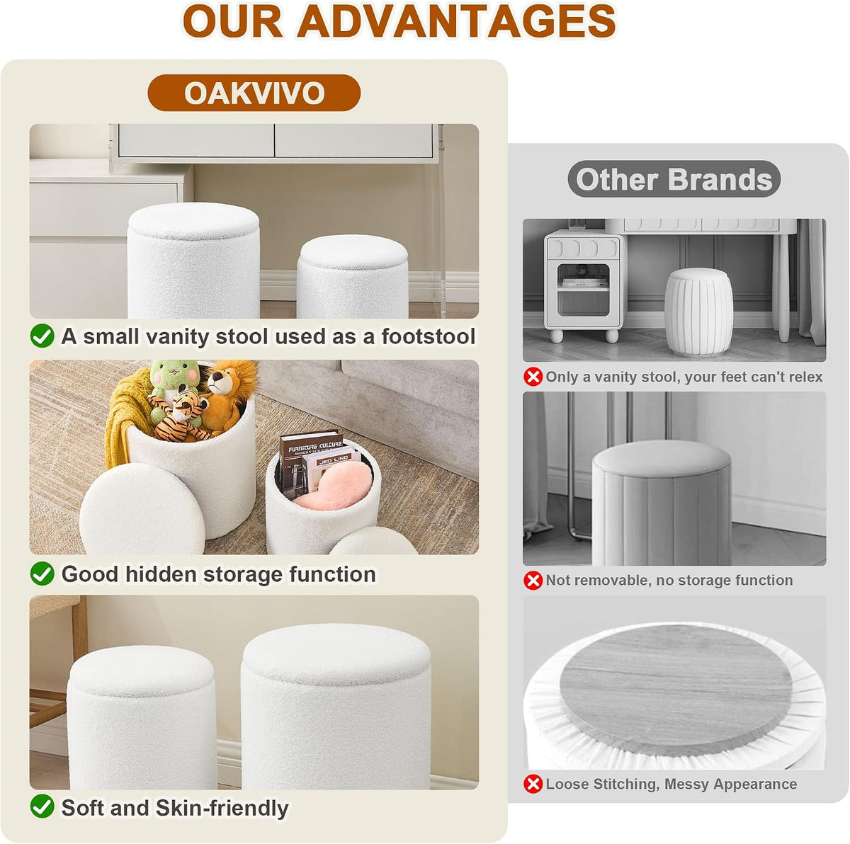 oakvivo Round Set of 2 Ottoman with Storage, Boucle Storage Ottoman Foot Stool, Soft Teddy Upholstered Small Vanity Stool, Ottomans Padded Seat Foot Rest for Living Room Bedroom, White