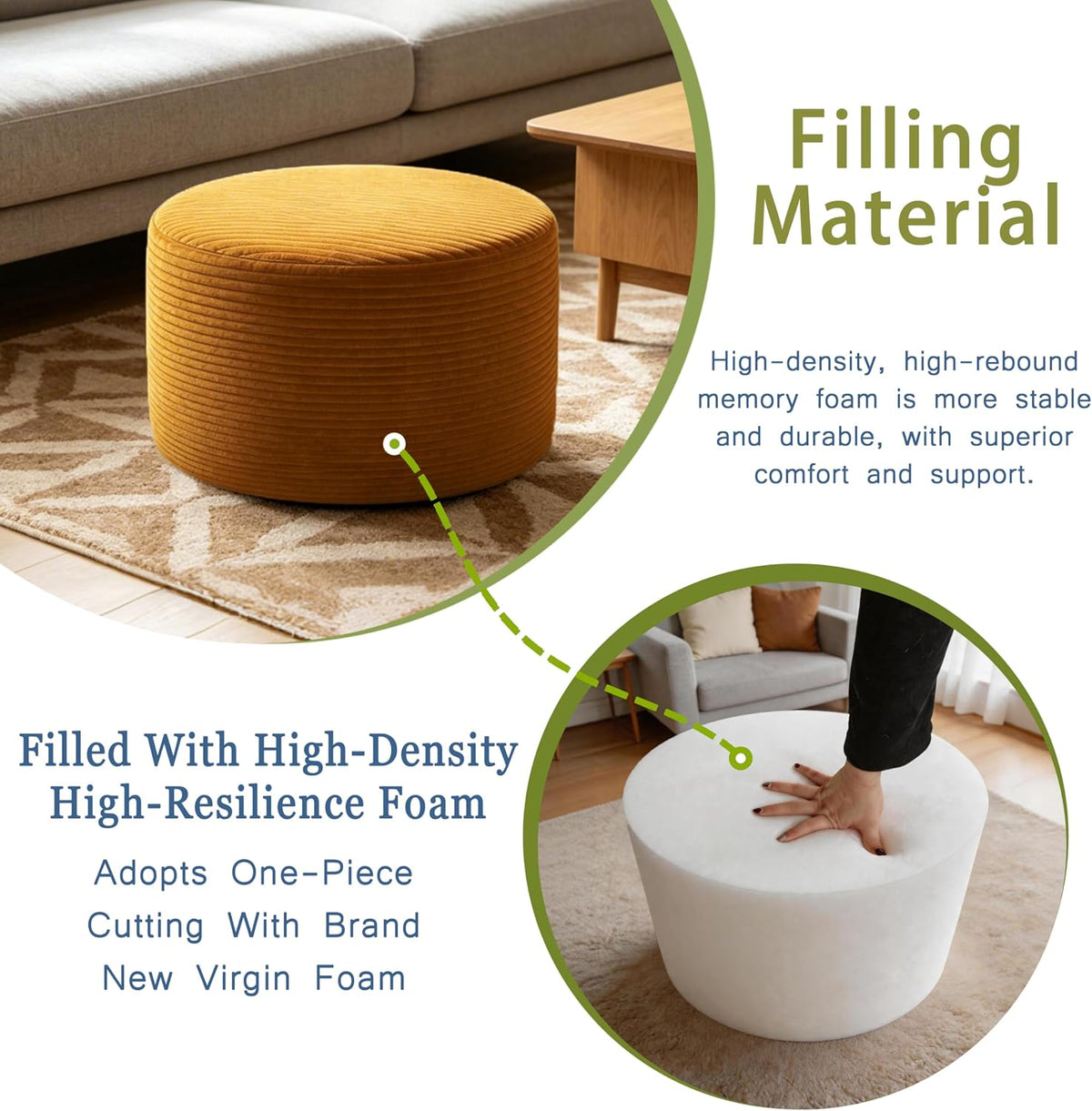 Thgonwid Round Ottoman Pouf, Plush Corduroy Foot Stool with High-Density Memory Foam, 3-in-1 Footrest Extra Seating Side Table for Living Room Bedroom Home Decor, 20 x 14 Inch, Gold Yellow