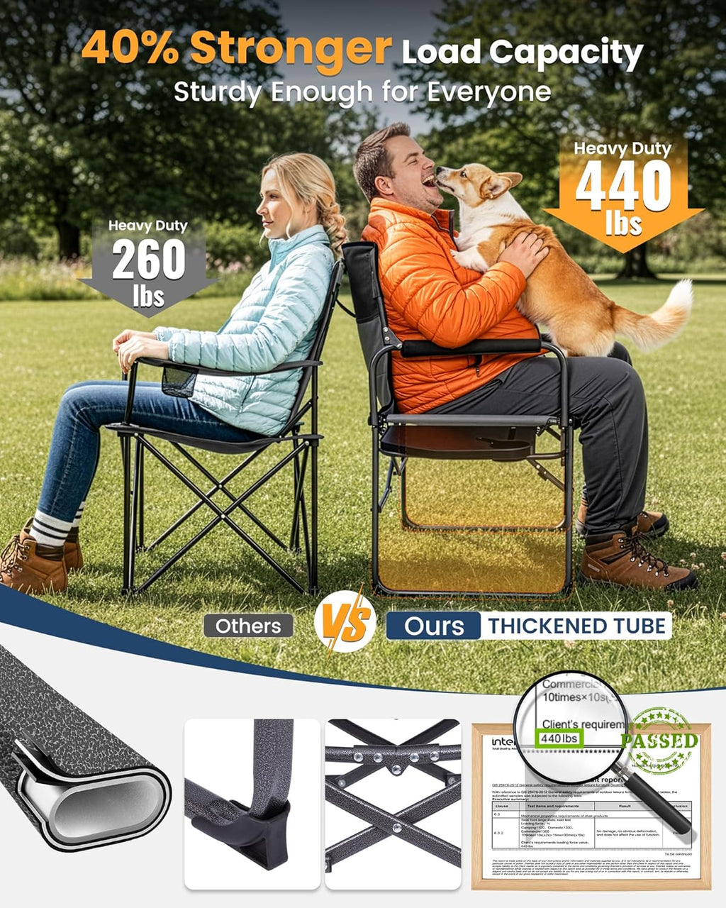 KingCamp Oversized Camping Directors Chair for Big & Tall Heavy Duty 440lbs | Folding Chair with Side Table, Padded Camp Chair Wide Seat，Anti-Sag Fabric, 50% flat fold for Outdoor Sport Lawn Fishing RV