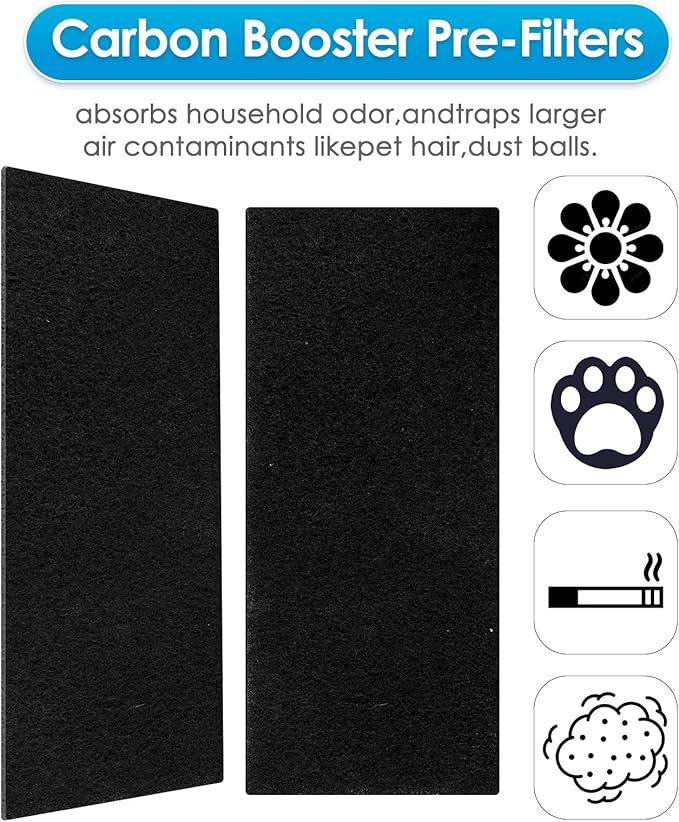 (3 Pack) AER1 Filter 1 HEPA Filters + 2 Carbon Booster Filters Compatible With Holmes AER1 Type Total Air Filter, HAPF30AT And HAP242-NUC, Replacement HEPA Filter Kit