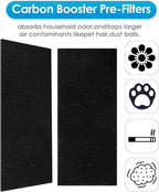 (15 Pack) AER1 Filter 5 HEPA Filters + 10 Carbon Booster Filters Compatible With Holmes AER1 Type Total Air Filter, HAPF30AT And HAP242-NUC, Replacement HEPA Filter Kit