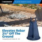 Sandbaggy Rebar Chair (Pack of 1000, 2-1/4 Inch) - Heavy Duty Plastic, Fits Rebar #3 to #5 - Preferred Choice for Concrete Contractors