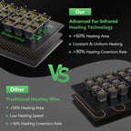 10 x 20.75Inch Seedling Heat Mat for Rapid Seed Germination, Waterproof Plant Heating Pad Seed Starter Warming Mat Indoor for Greenhouse Hydroponic Propagation Brewing Terrarium Reptile,2 Packs