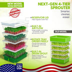 ZESTIGREENS 4-Tier Sprouting Kit with Drain Spout – Stackable Seed Sprouter Trays for Growing Fresh Sprouts at Home – BPA-Free, Easy Rinse & Drain System