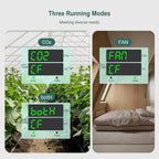 Inkbird ICC-510 CO2 Controller CO2 Meter Dual Plug Carbon Dioxide Controller Fit with CO2 Regulator and Inline Exhaust Fan for Grow Tent, Grow Room, Greenhouse, Grower