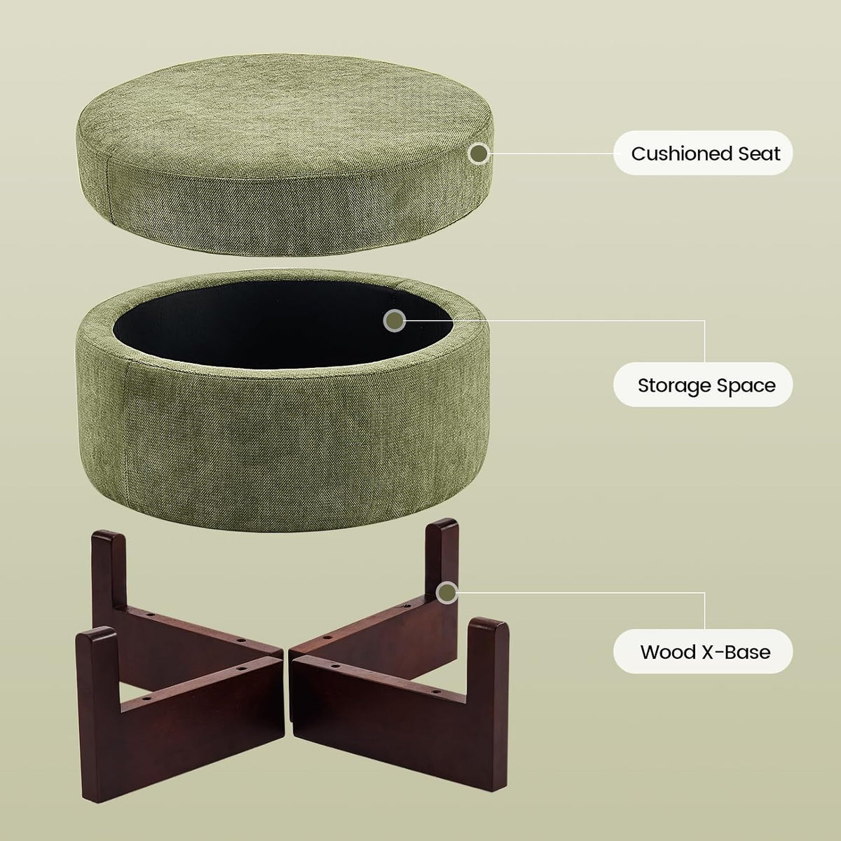 26Inch Round Storage Ottoman, Modern Chenille Upholstered Ottoman with Storage, Ottoman Coffee Table with Removable Top, Footrest Stool for Living Room, Bedroom (Green)