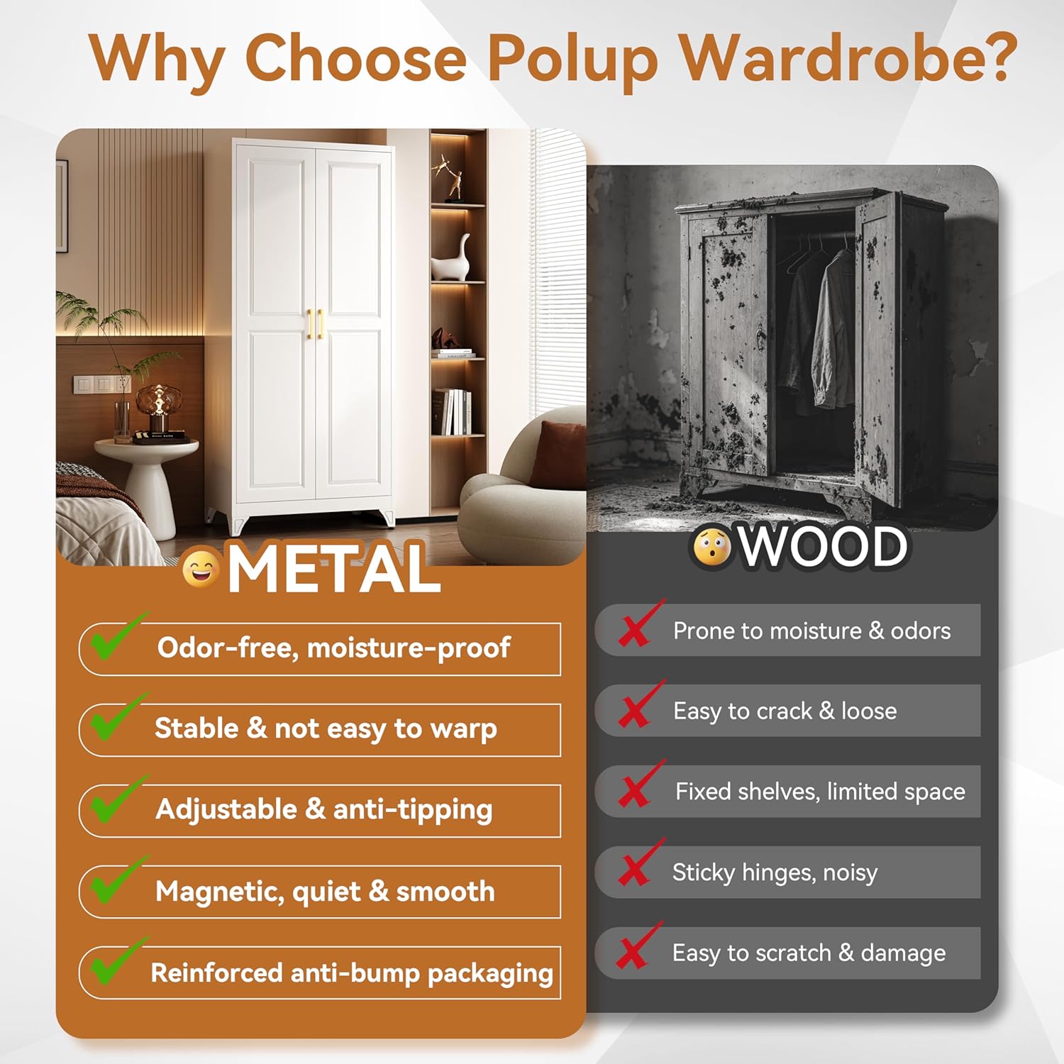 Polup 71" Metal Armoire Wardrobe Closet with Doors and Adjustable Shelves | Tall Freestanding Wardrobe Cabinet for Clothes, Heavy Duty, Hanging Rod, Bedroom, Office, School, Employee, Garage, White