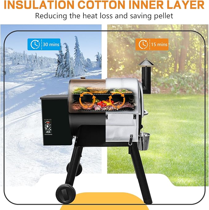 Insulation Blanket for Traeger Pro 22,Pro 575,Tailgater 20,Ironwood 650 and Lil' Tex Elite Wood Pellet Smoker Grill,BAC626 Pro 22/575 Insulation Blanket Grill Accessory for Winter Smoking,Silver